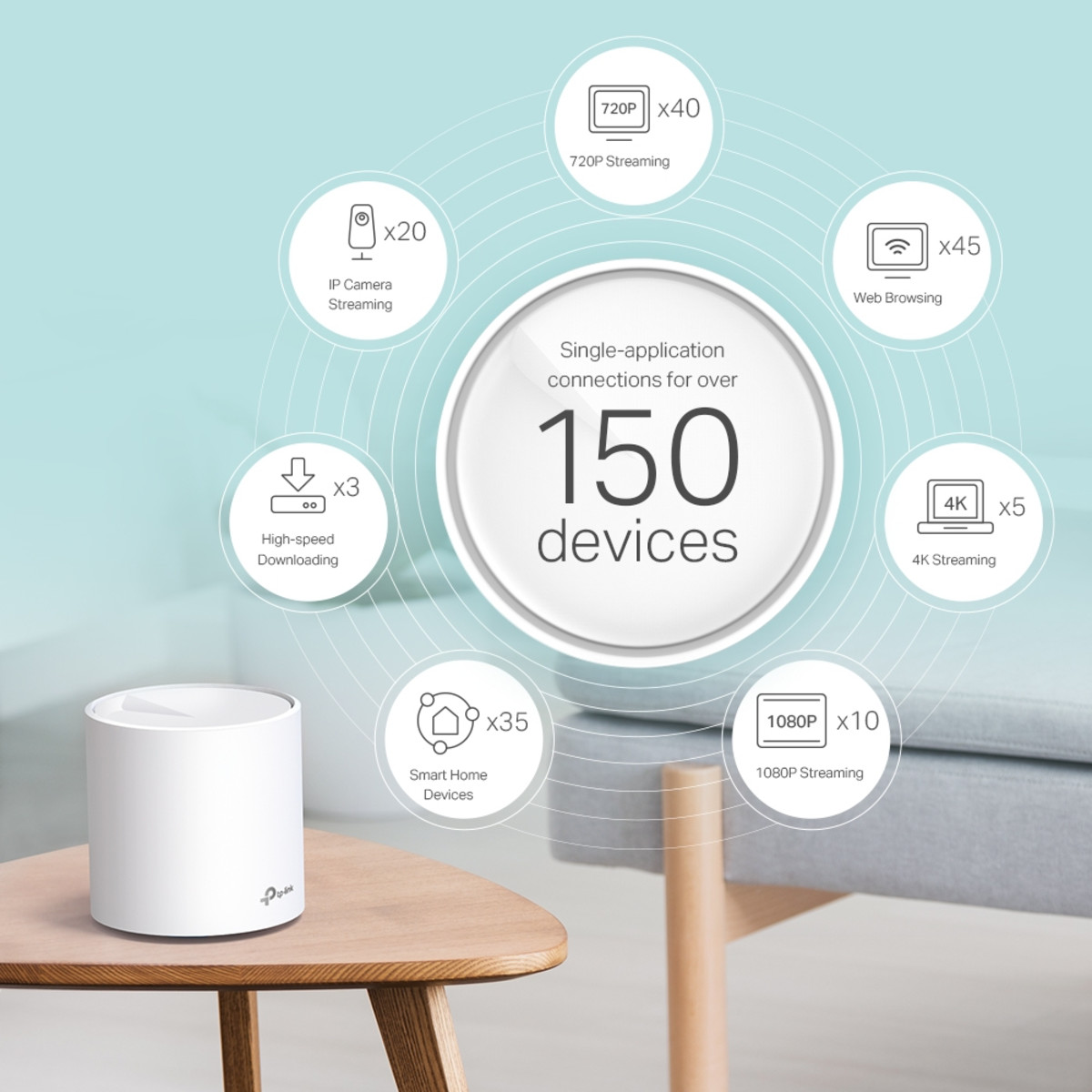 AX3000 Whole Home Mesh Wi-Fi System