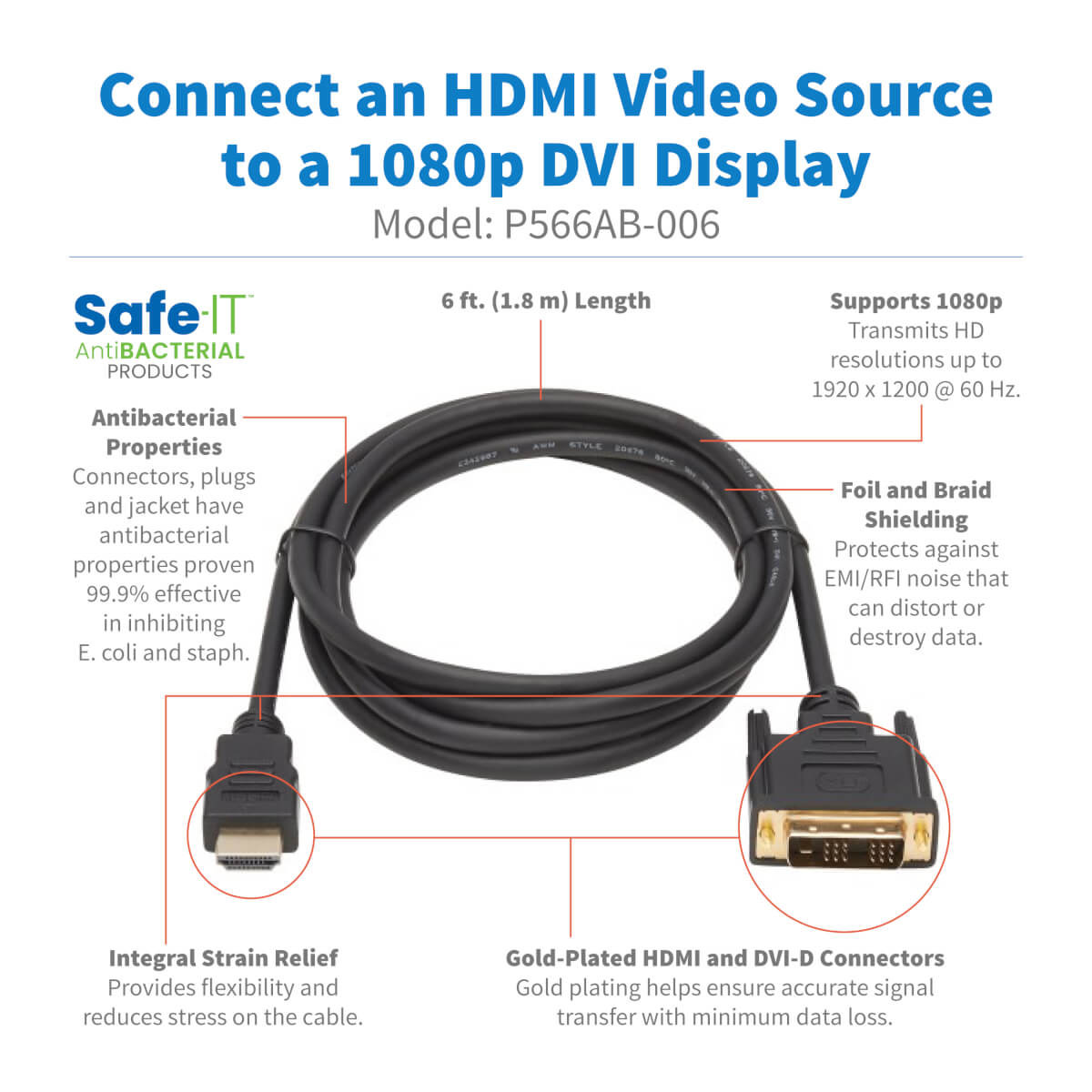 HDMI TO DVI-D ANTIBAC CBL M/M 1080P 1.8M