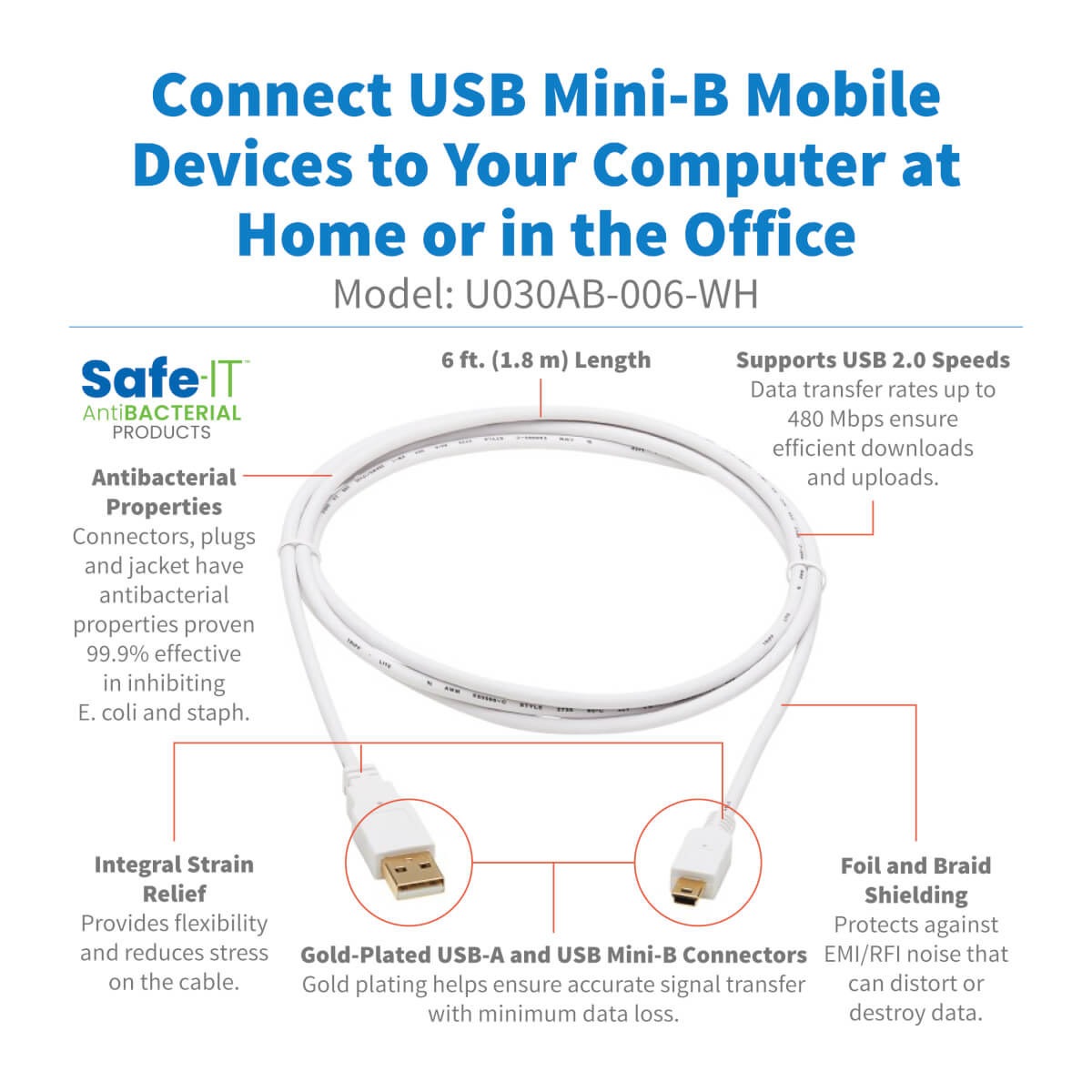 USB-A To USB Mini-B Antibacterial 1.83m