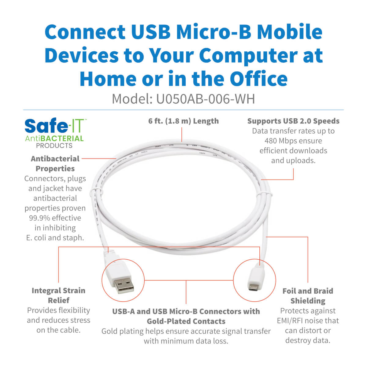 USB-A To USB Micro-B Antibacterial 1.83m