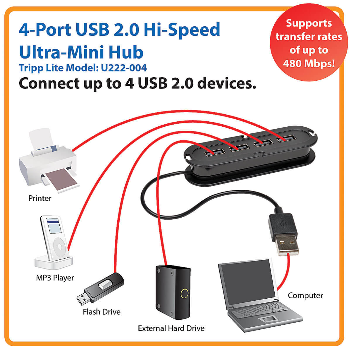 USB 2.0 Hub - 4 Port