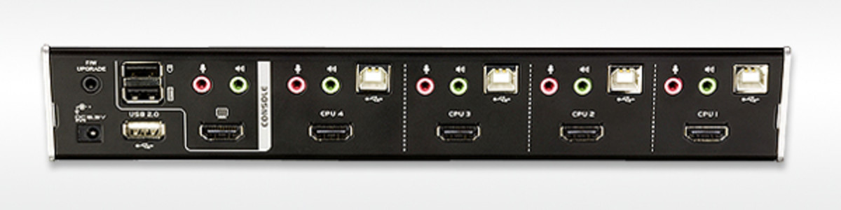 4-Port USB 2.0 HDMI KVMP Switch (Cubiq)