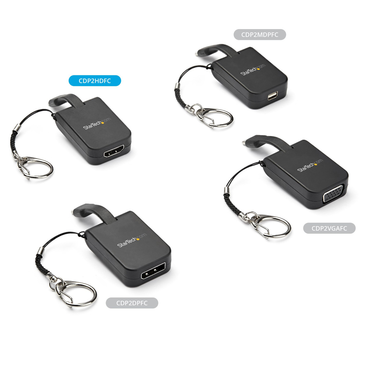 Keychain Adapter - USB C to HDMI - 4K 30