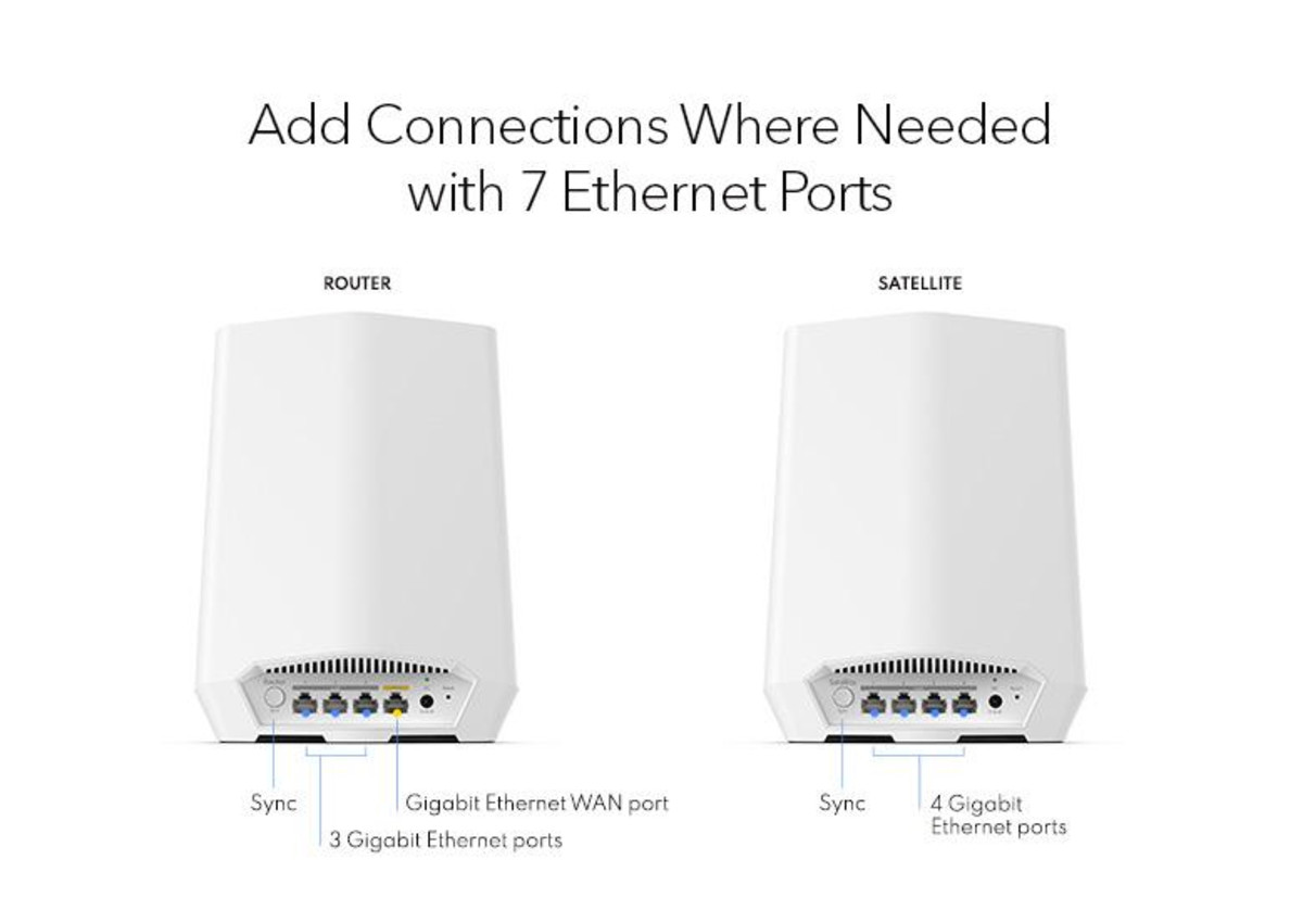 5PT ORBI Pro AX5400 Mesh 2P BNDL