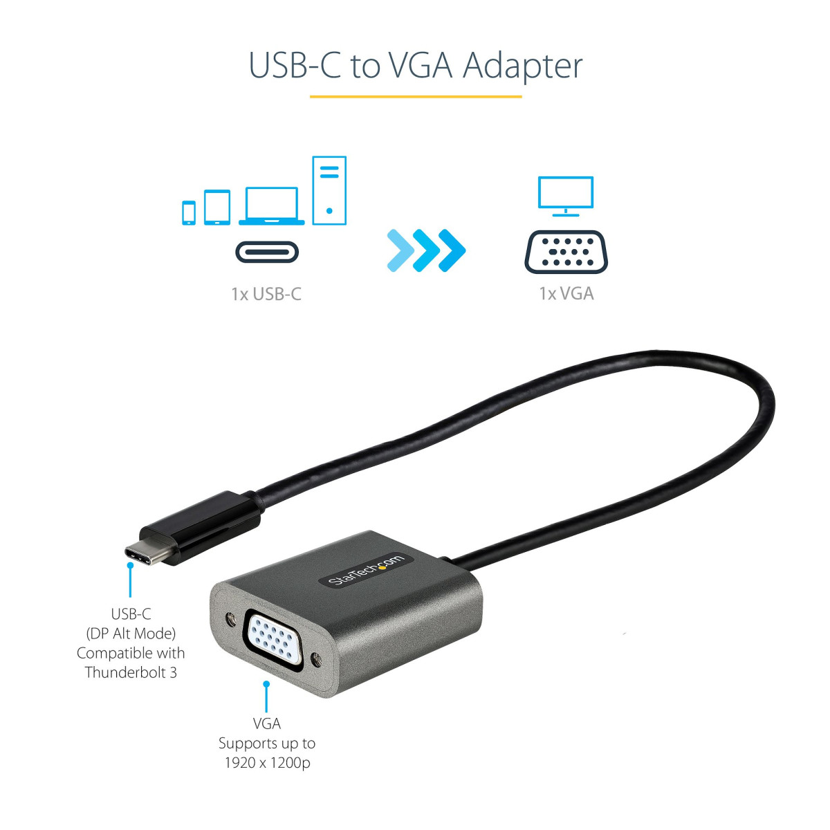 USB C to VGA Adapter 1080p - 12in Cable