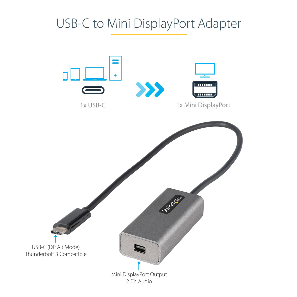 USB C to Mini DisplayPort Adapter 4K60Hz