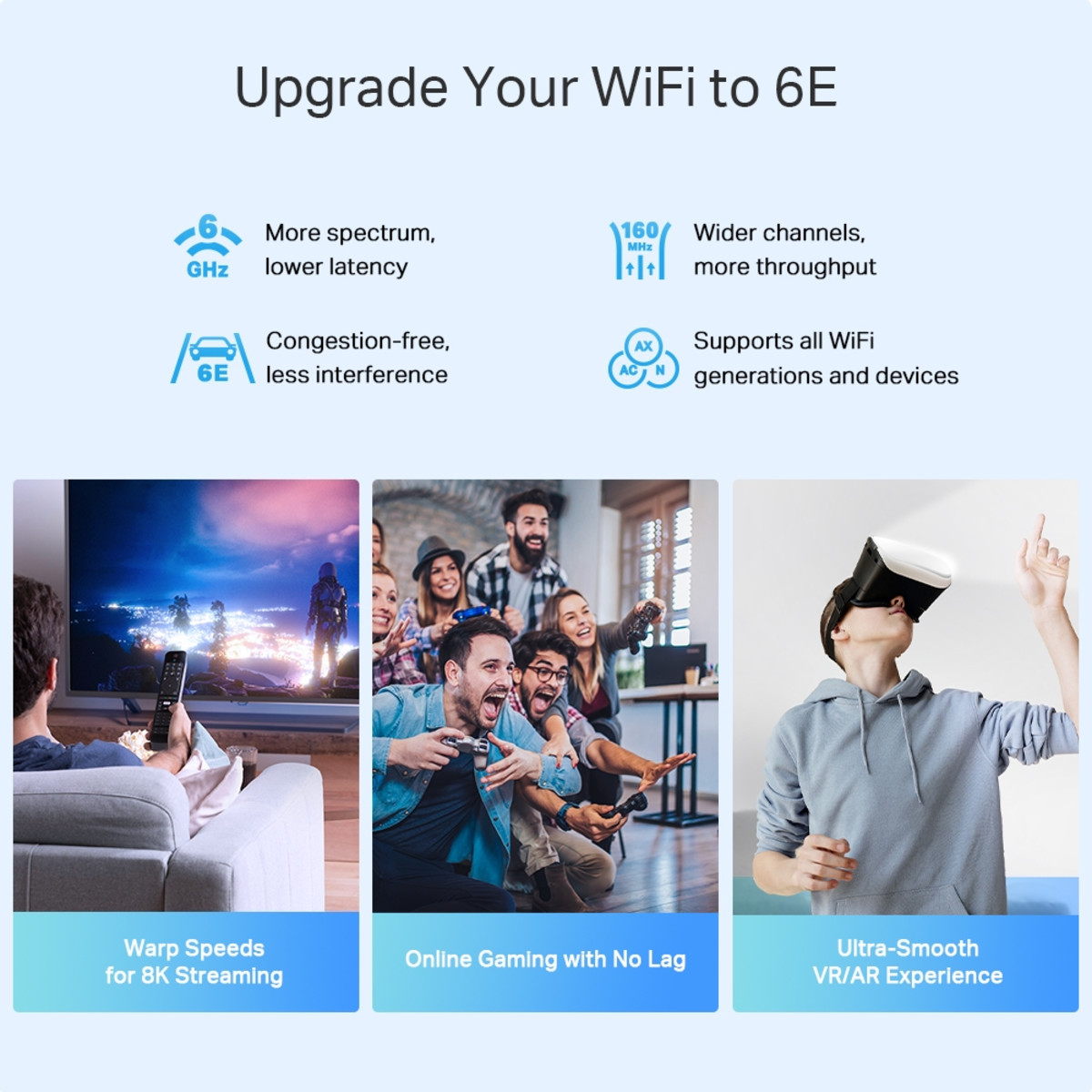 AXE5400 Whole Home Mesh Wi-Fi 6E Unit