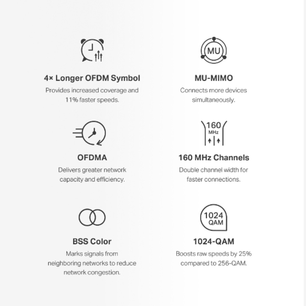 AX3000 Whole Home Mesh Wi-Fi System