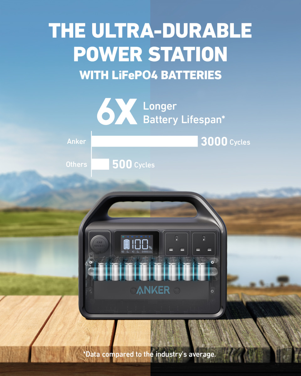 535 Portable Power Station 512Wh
