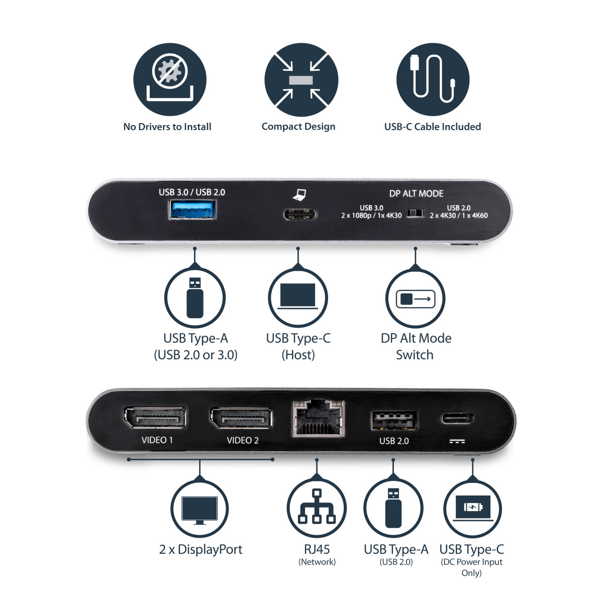 USB C Multiport Adapter - Dual DP - PD