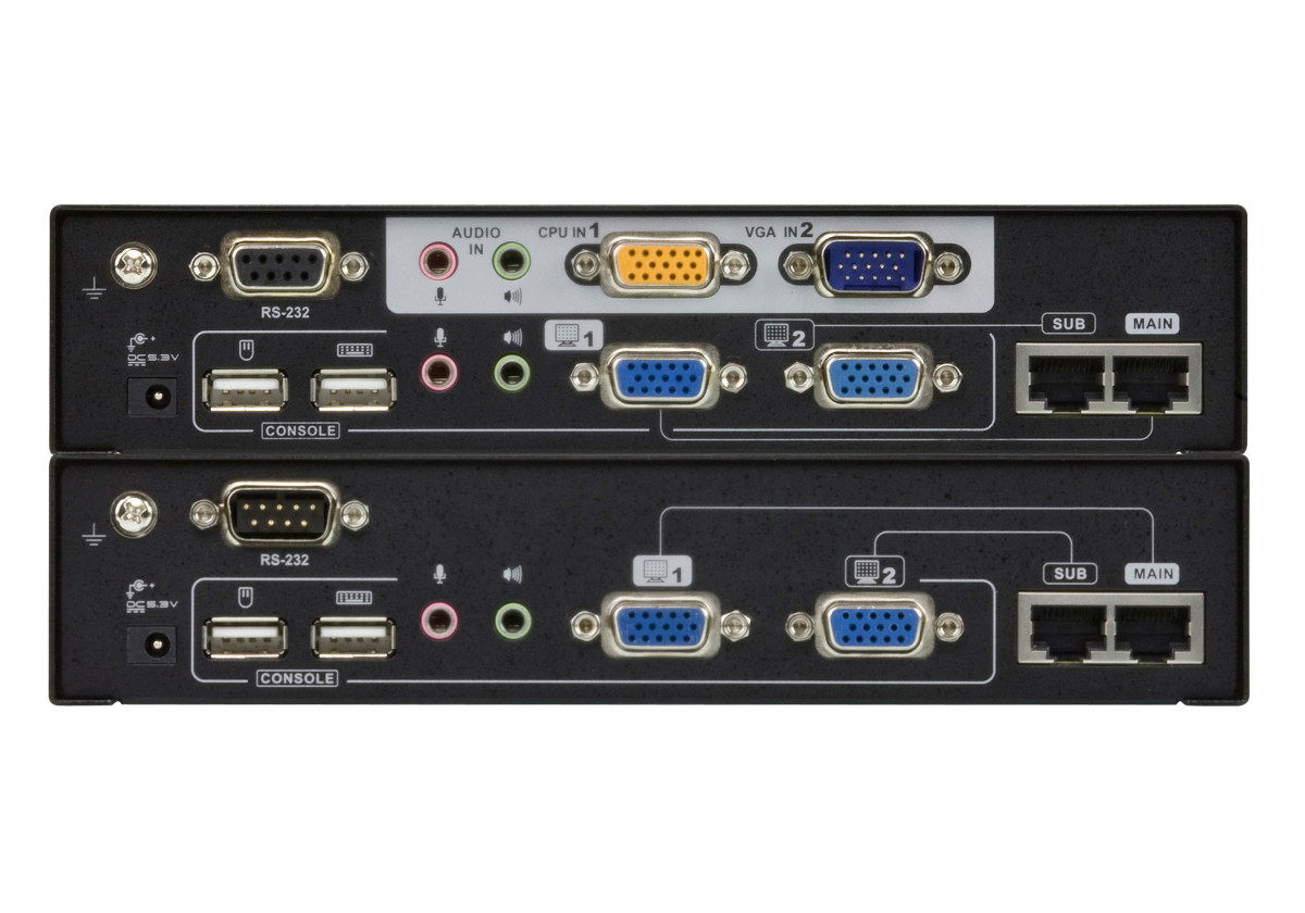 USB Dual-View KVM Extender Deskew 300M