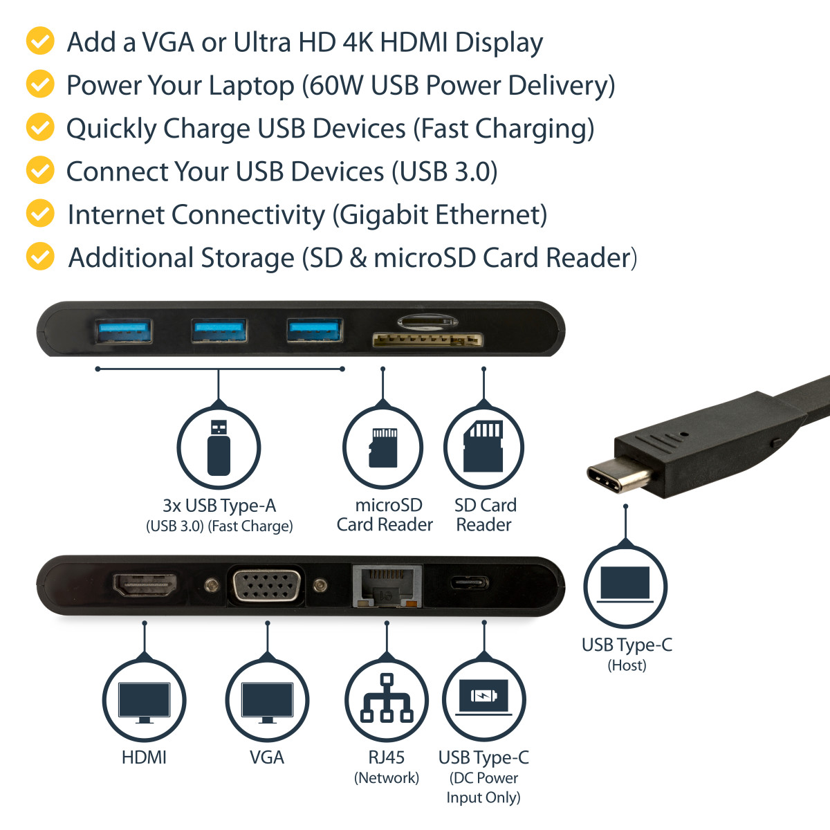 Multiport Adapter - USB-C - HDMI and VGA