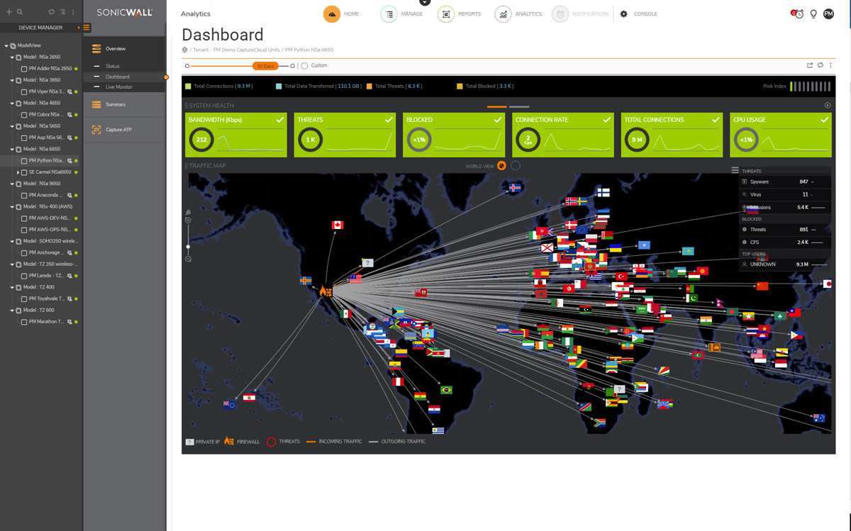 Analytics Software For TZ600 Series 1Y