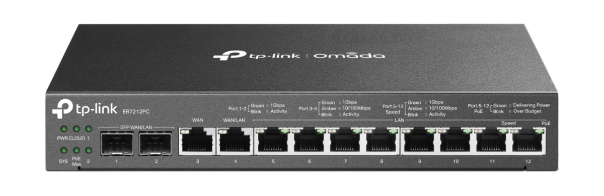 VPN Router PoE+ Ports Controller Ability