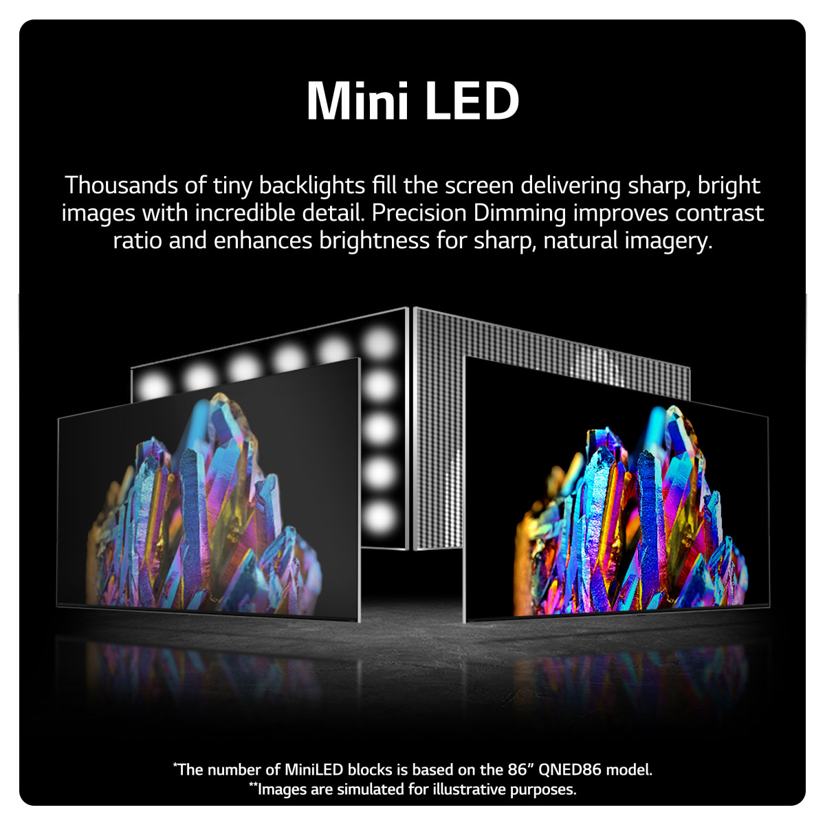 LG QNED MiniLED QNED86 65 4K Smart TV