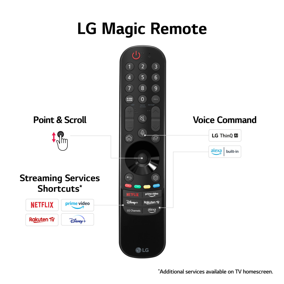LG LED UR91 55 4K Smart TV