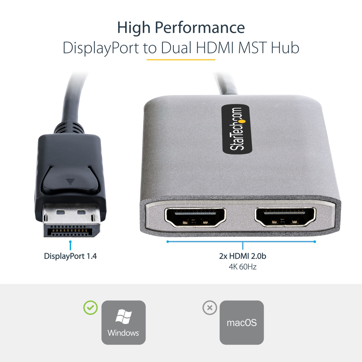 DP To Dual HDMI MST HUB 4K 60Hz DP 1.4