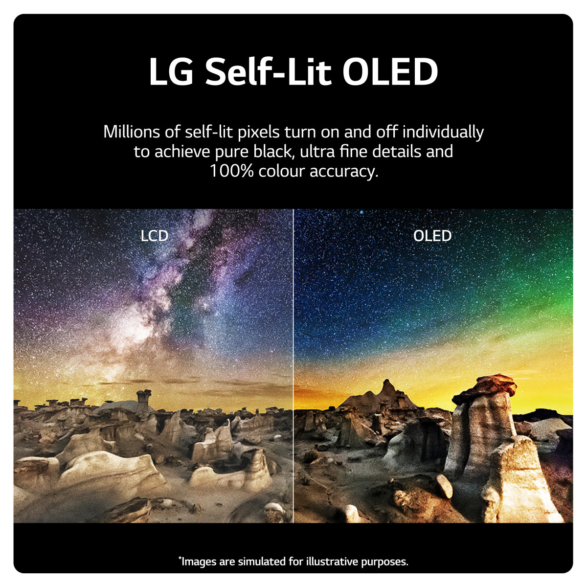 LG OLED evo C3 55 4K Smart TV
