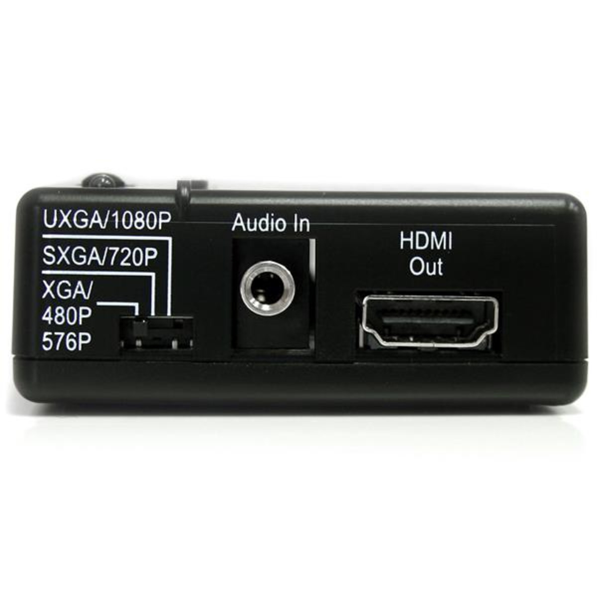 Composite and S-Video to HDMI Converter