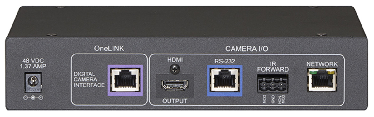 Codec Kit for OneLINK HDMI to Cameras