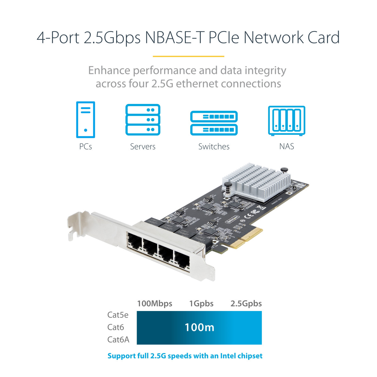 4-Port NBASE-T 2.5Gbps PCIe Network Card