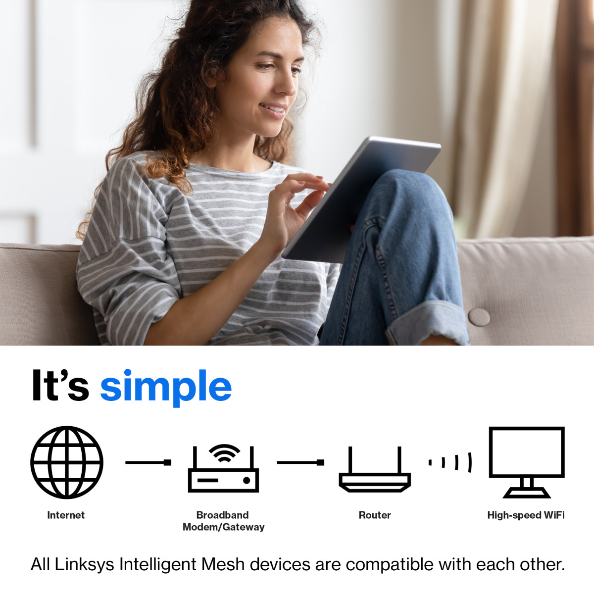 AX3000 Dual-Band Mesh WIFI 6 Router
