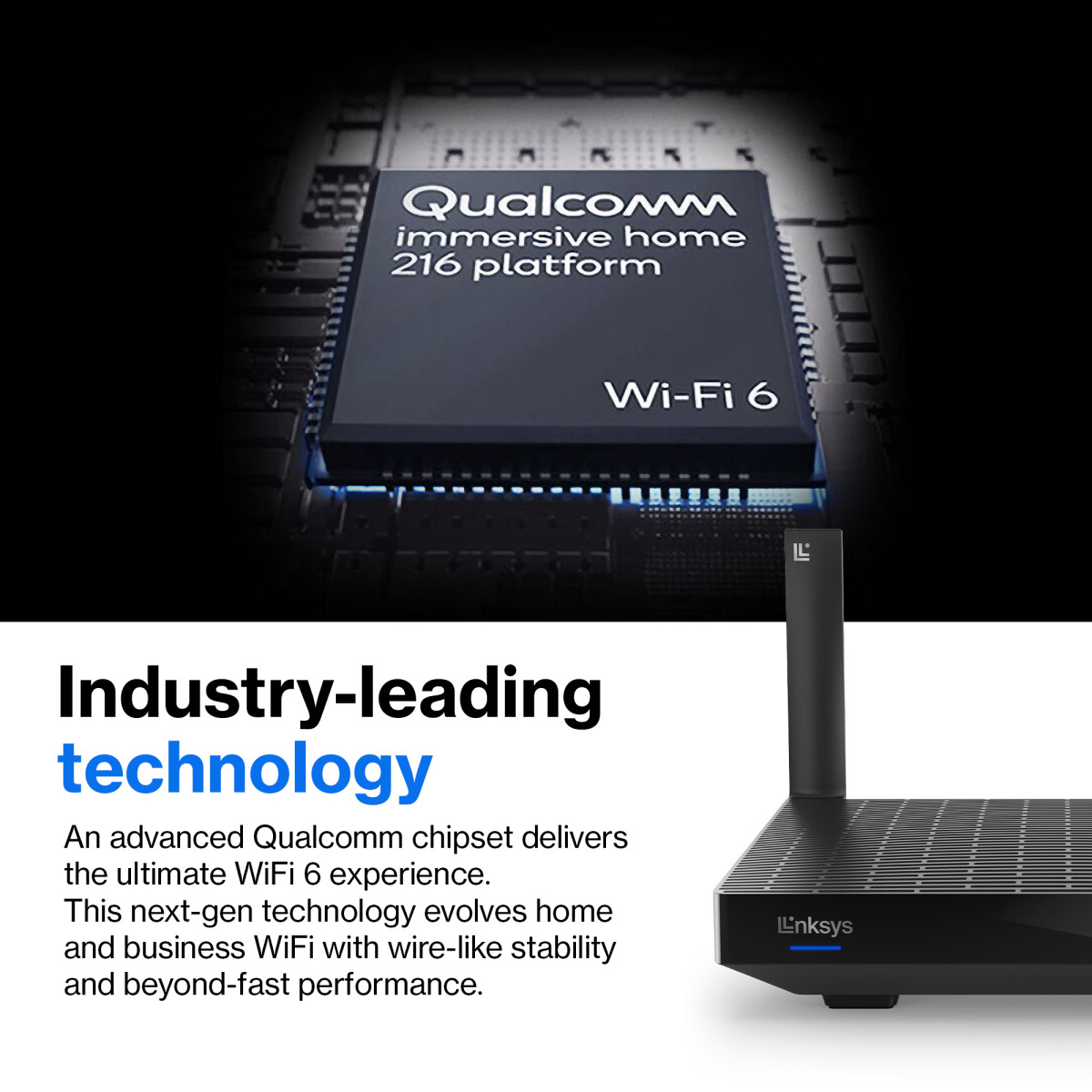 AX3000 Dual-Band Mesh WIFI 6 Router