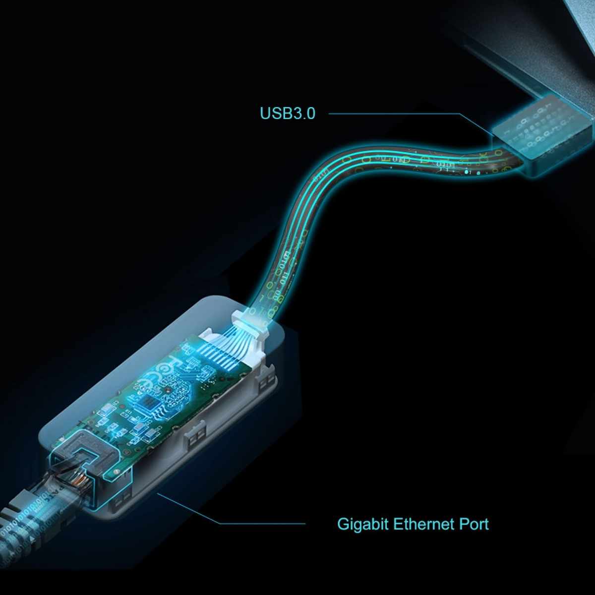 USB3.0 RJ45 Gbp Ethernet Network Adapter