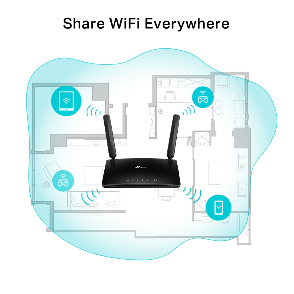 300Mbps Wireless Telephony Router
