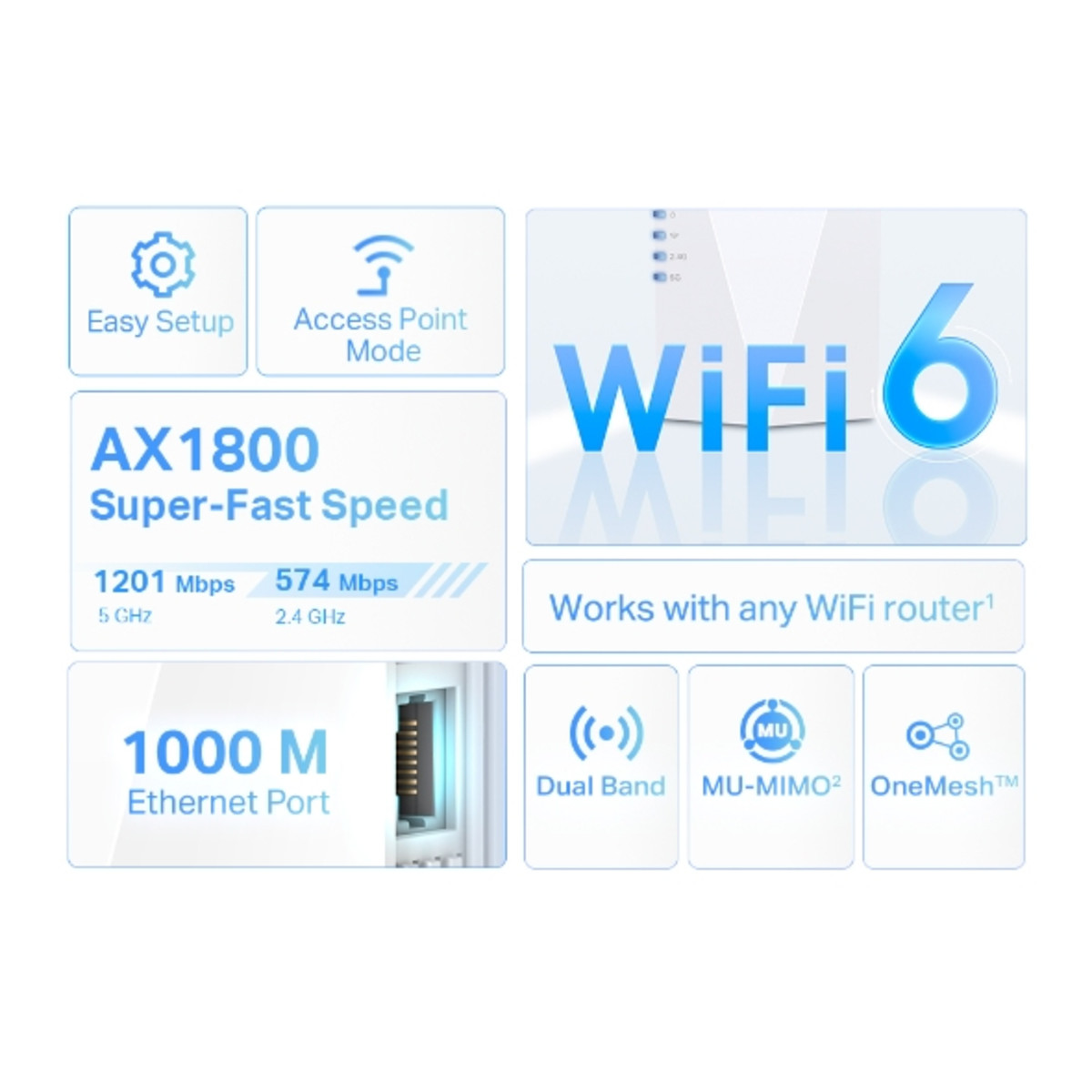 AX1800 Wi-Fi 6 Range Extender