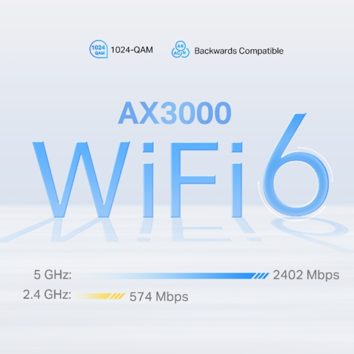 5G AX3000 Whole Home Mesh WiFi 6 Gateway