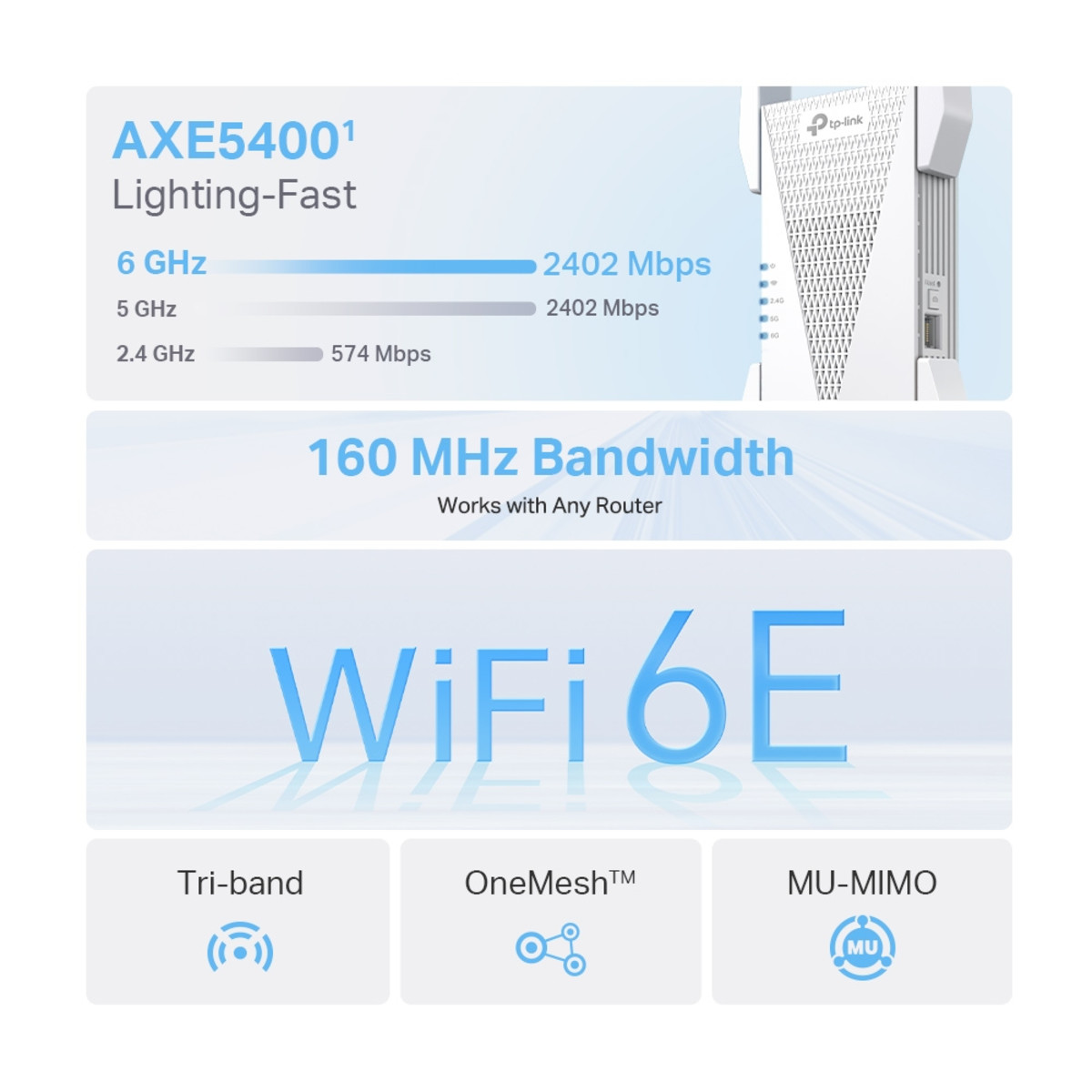 AXE5400 Tri-Band Wi-Fi 6E Range Extender
