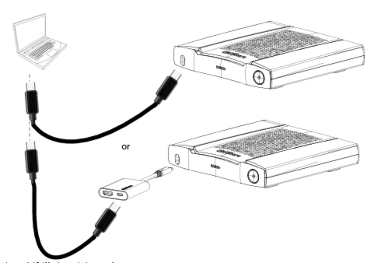 HDMI IN To USB-C Convertor Kit