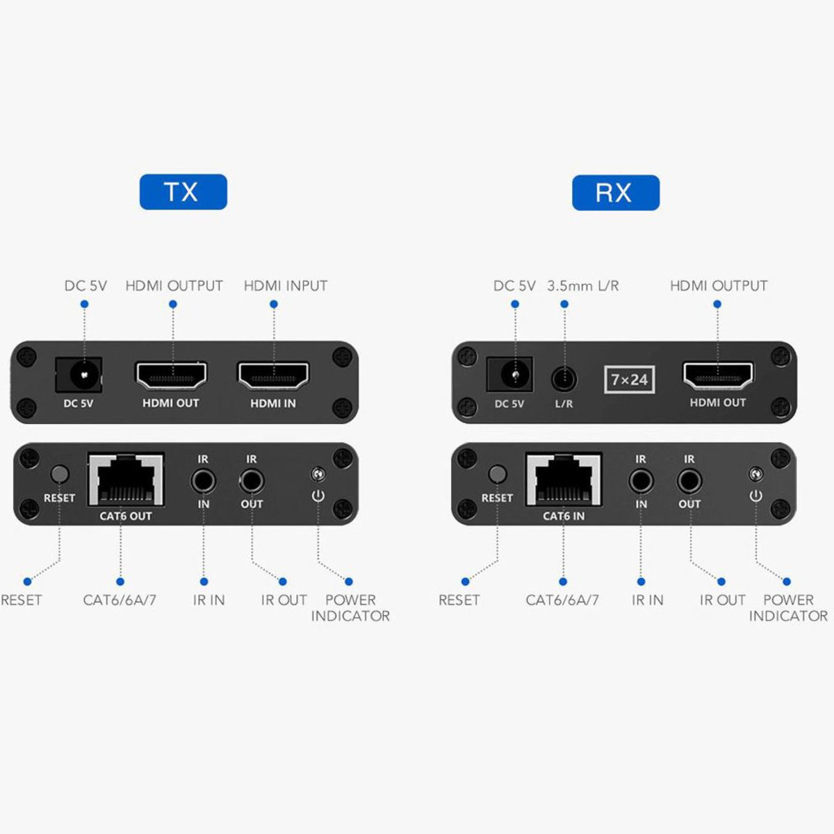 HDMI Extender 4K 30hz video signal Suppo