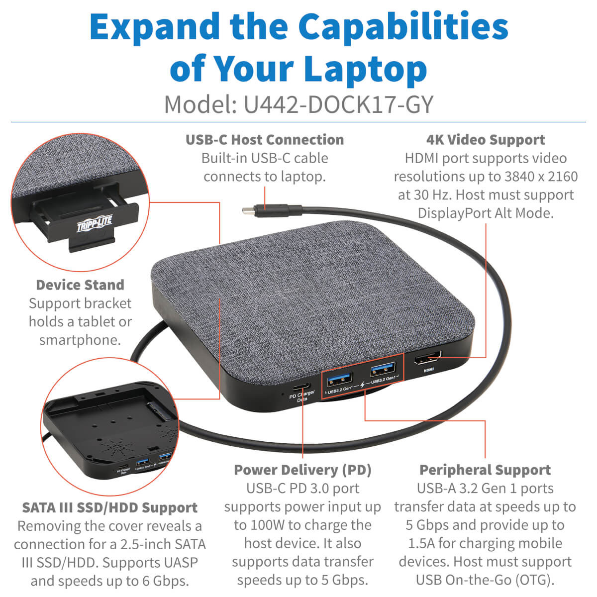 USB C DOCK 4K HDMI USB-A/USB C HUB 100W