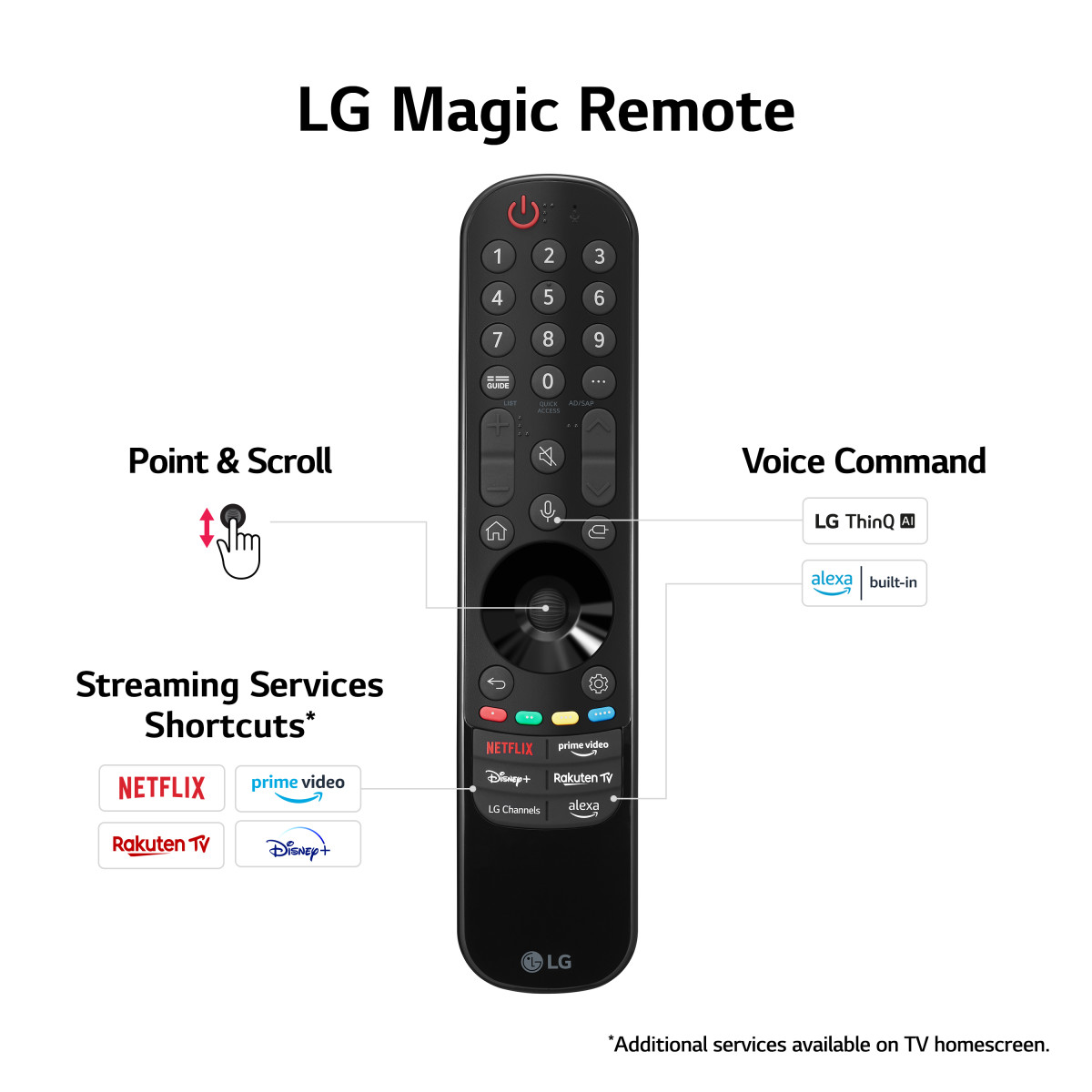 LG QNED QNED916 75 4K Smart TV