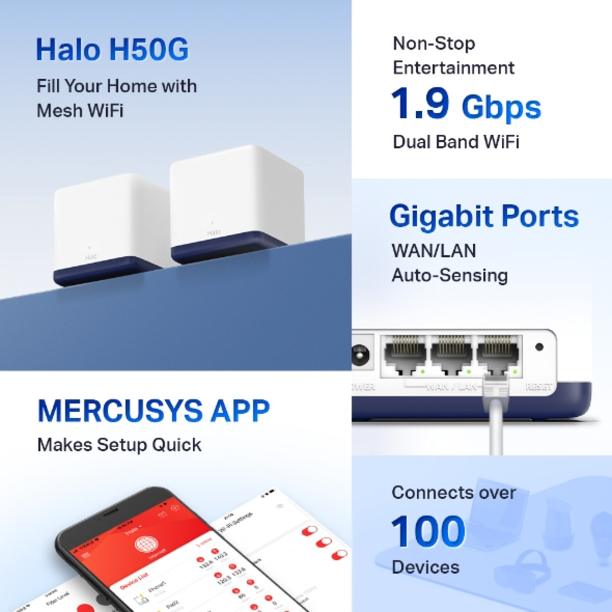 AC1900 Whole Home Mesh Wi-Fi System