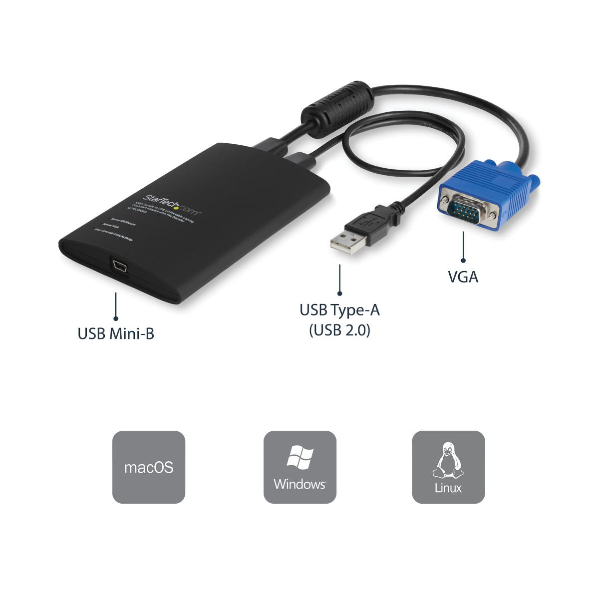 KVM Console to Laptop USB 2.0
