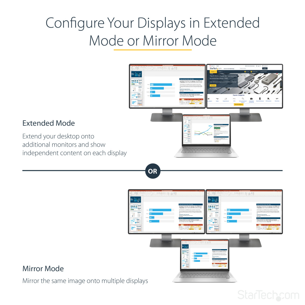 MST hub DisplayPort to 2x DisplayPort