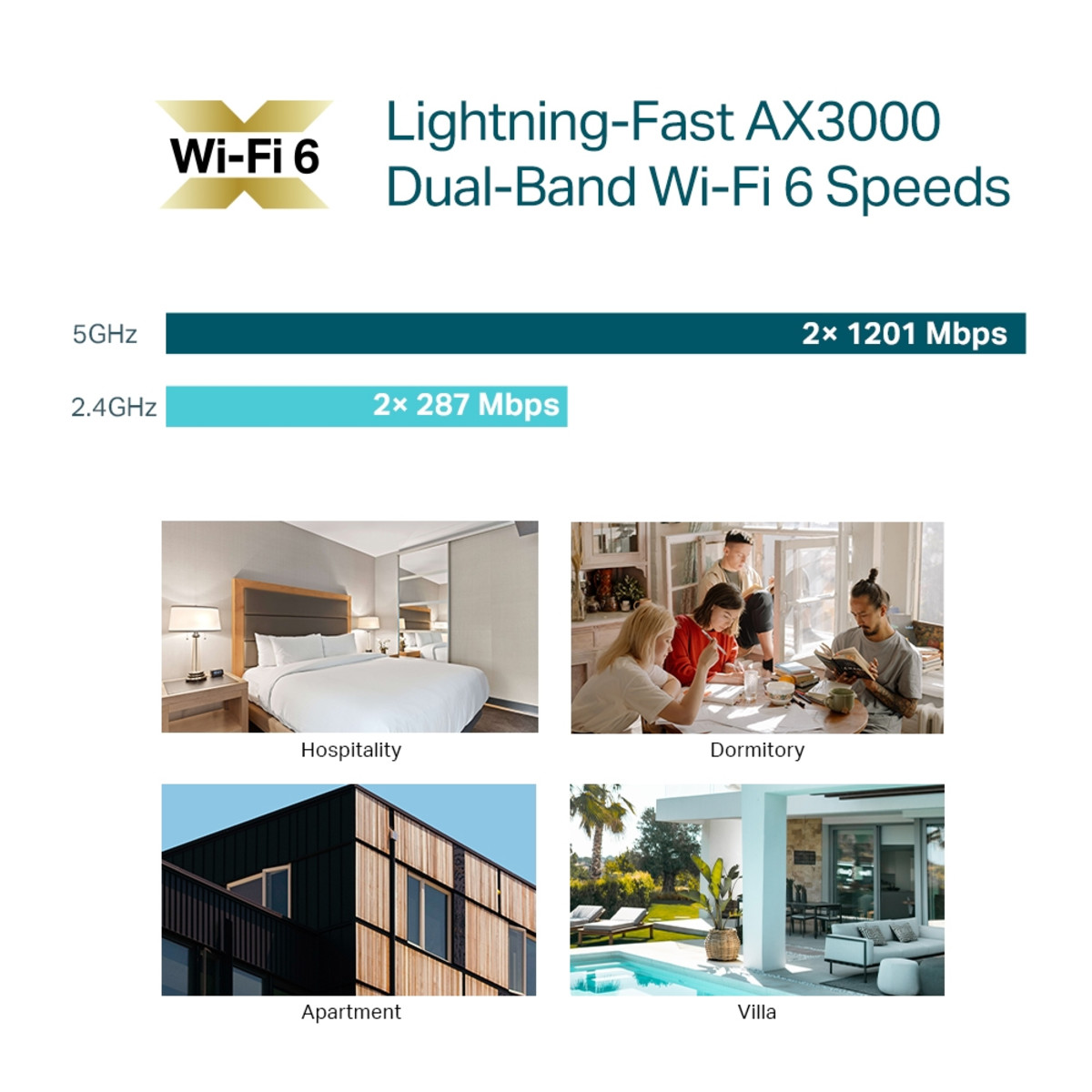 AX3000 Wall Plate Wi-Fi 6 Access Point
