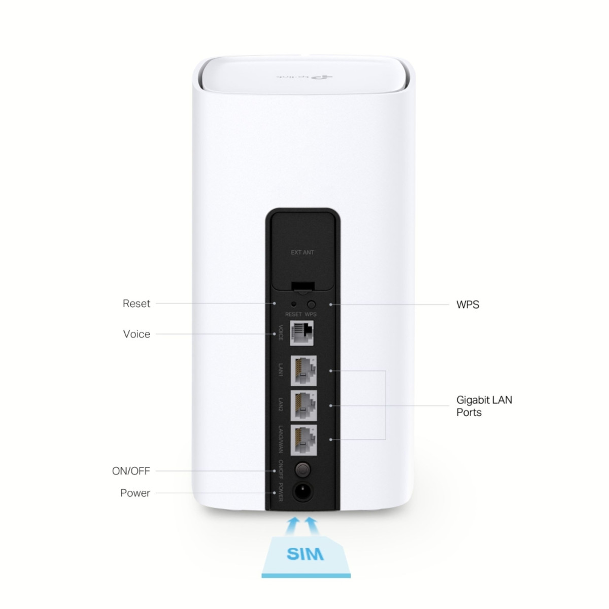 4G+ Cat12 AX3000 Wi-Fi6 Telephony Router