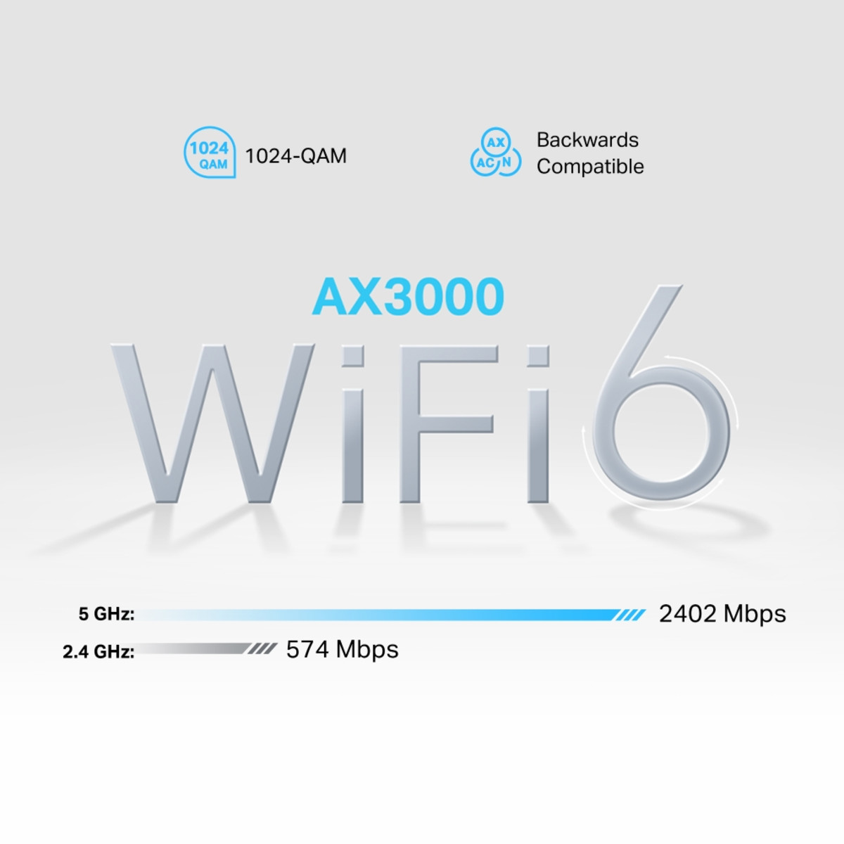 4G+ Cat12 AX3000 Wi-Fi6 Telephony Router
