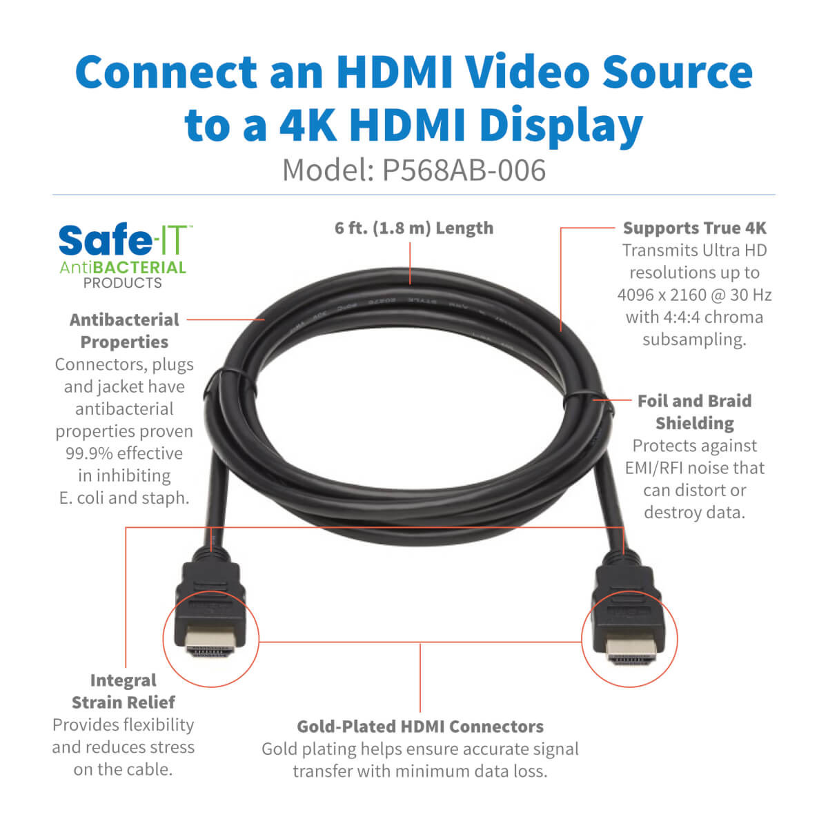 HDMI ANTIBAC CABLE M/M UHD 4K BLK 1.83 M