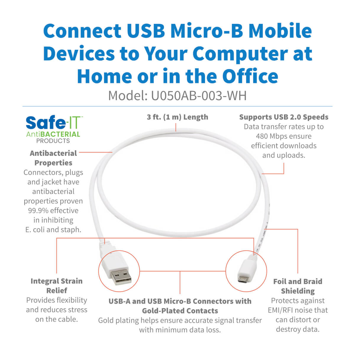 USB-A To USB Micro-B Antibacterial 0.91m
