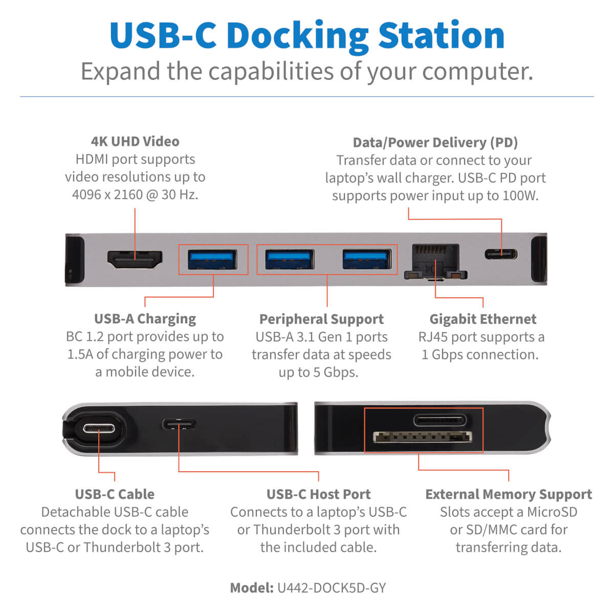 USB C Docking Station Multiport USB Hub