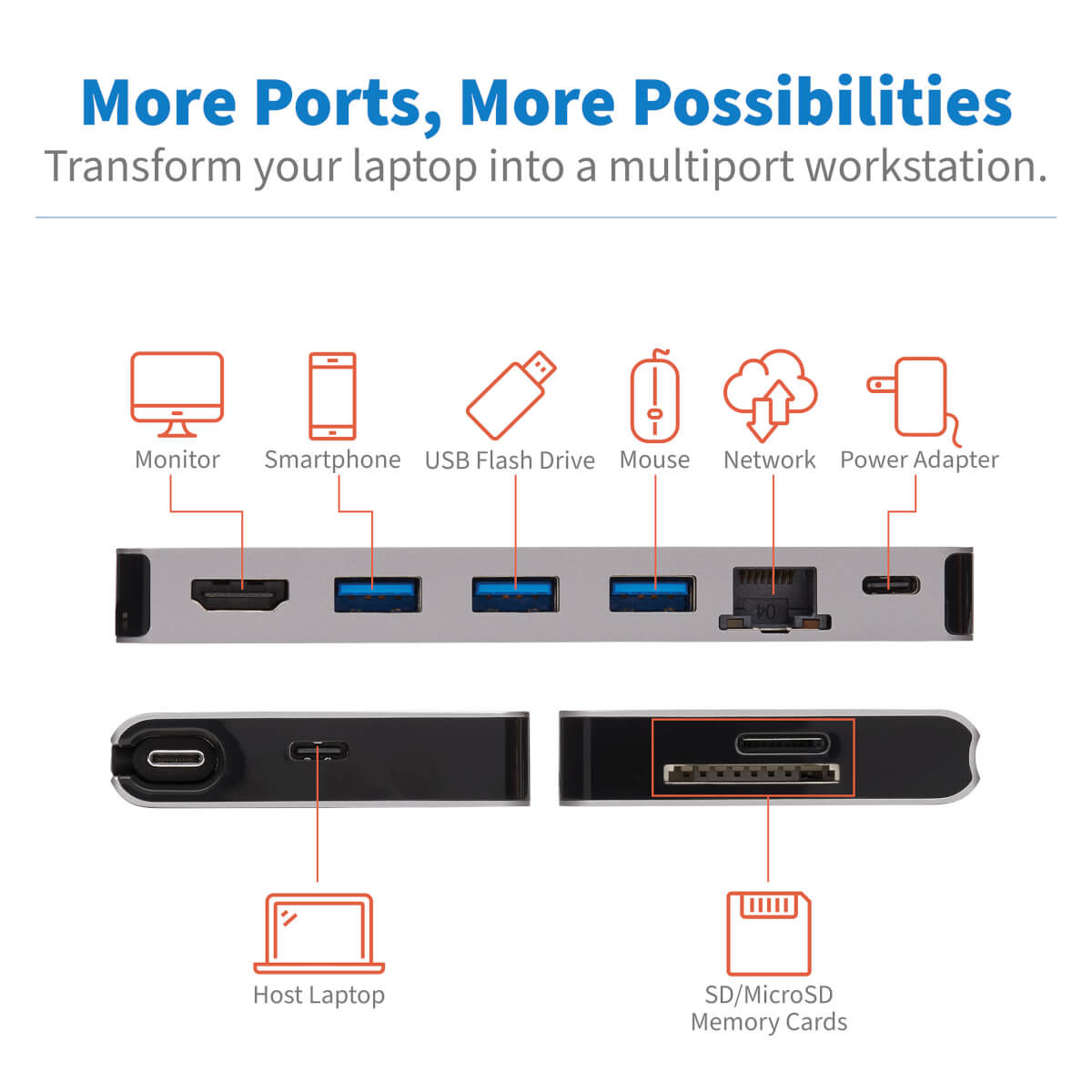 USB C Docking Station Multiport USB Hub