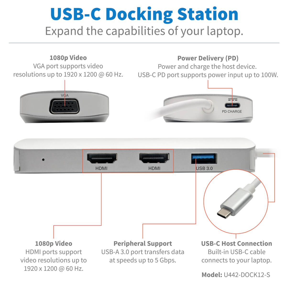 USB C Docking Station w/ HUB 2X HDMI VGA