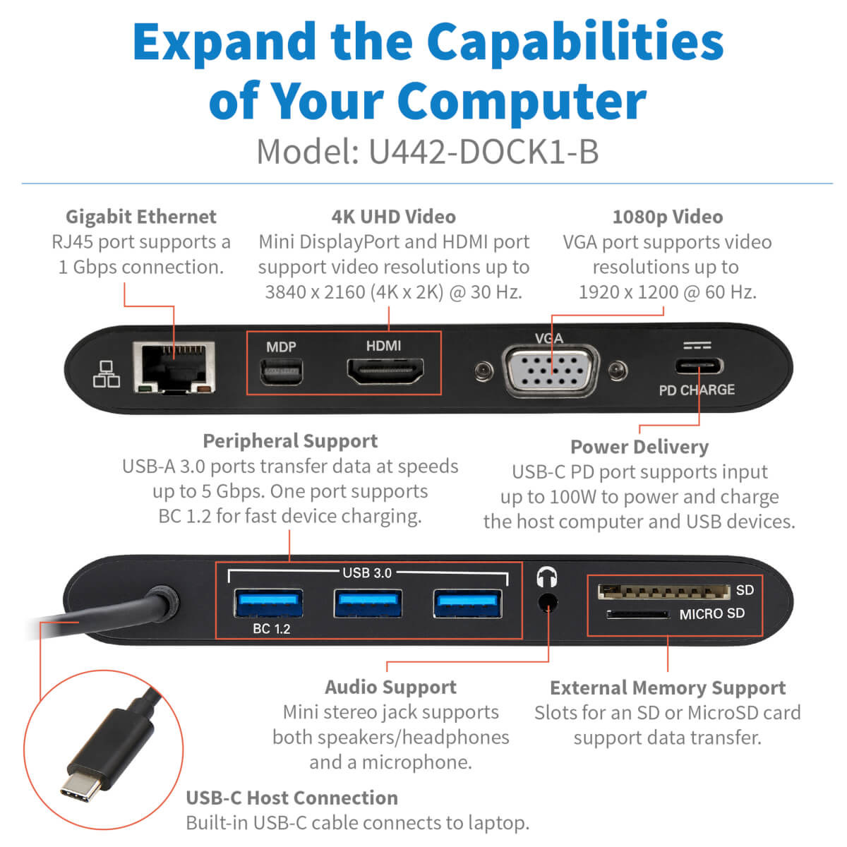 USB C Multiport Docking Station 4K Hub