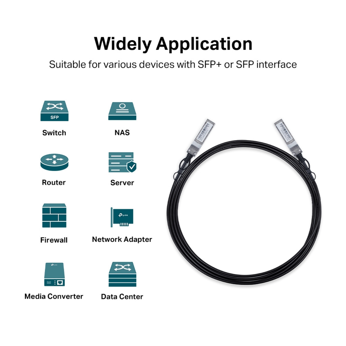 3 Meters 10G SFP+ Direct Attach Cable