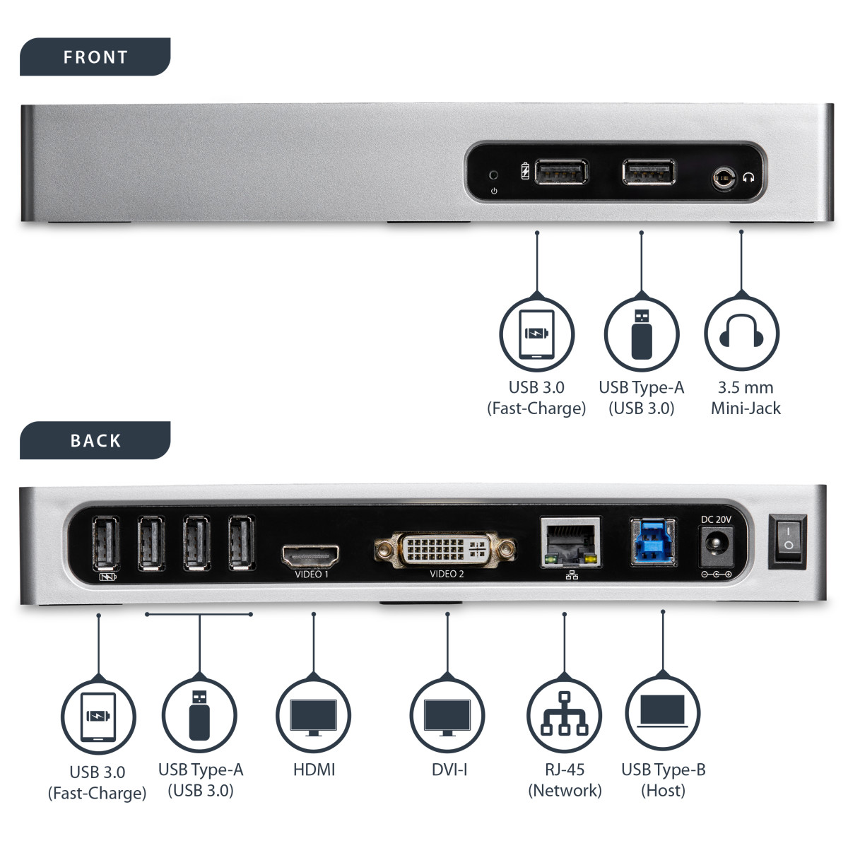 USB 3 Dual Monitor Dock HDMI DVI / VGA